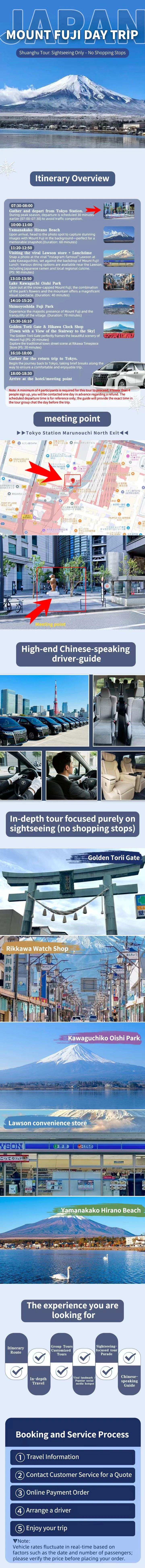 Mt. Fuji day tour details